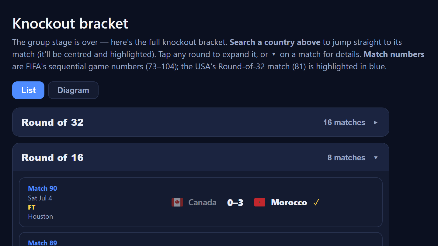 Screenshot of 2026 FIFA World Cup Tracker